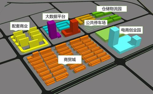 多维聚力 五金机电与泛家居建材产业的融合共生生态